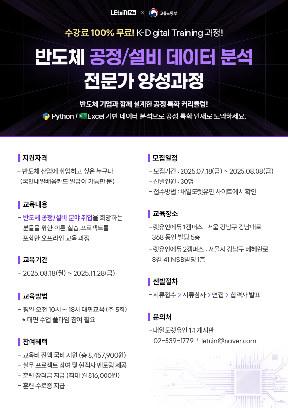 Contents image
